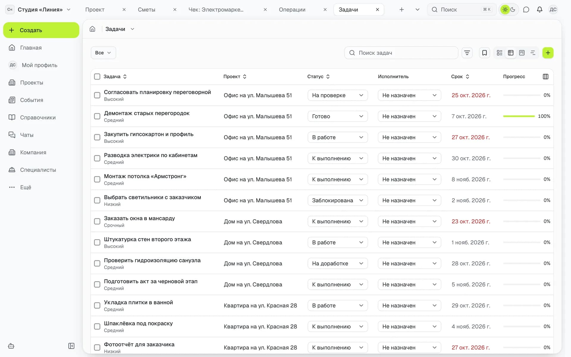Задачи по объектам: просроченные, на сегодня и на неделю