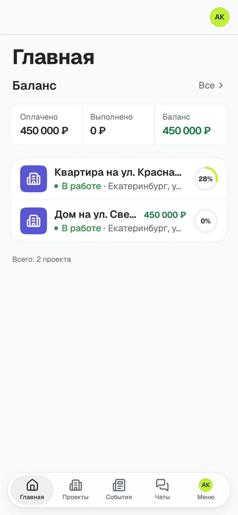 Главная кабинета заказчика: оплачено, выполнено и баланс